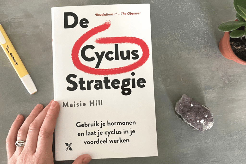De cyclus strategie review
