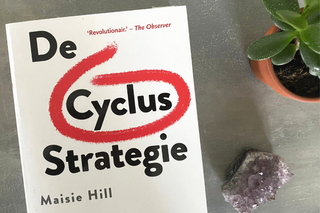 review de cyclus strategie